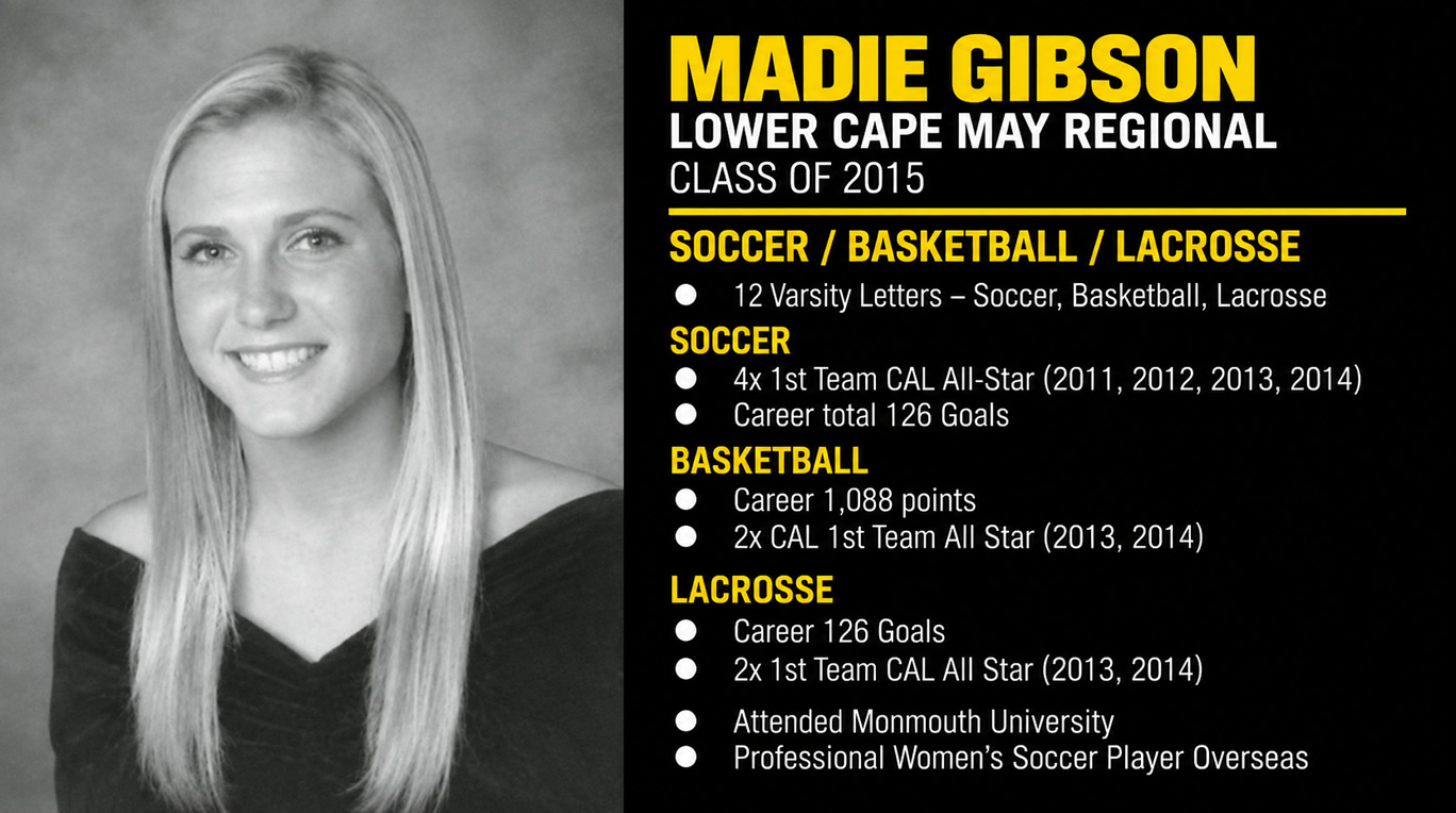 Madie Gibson