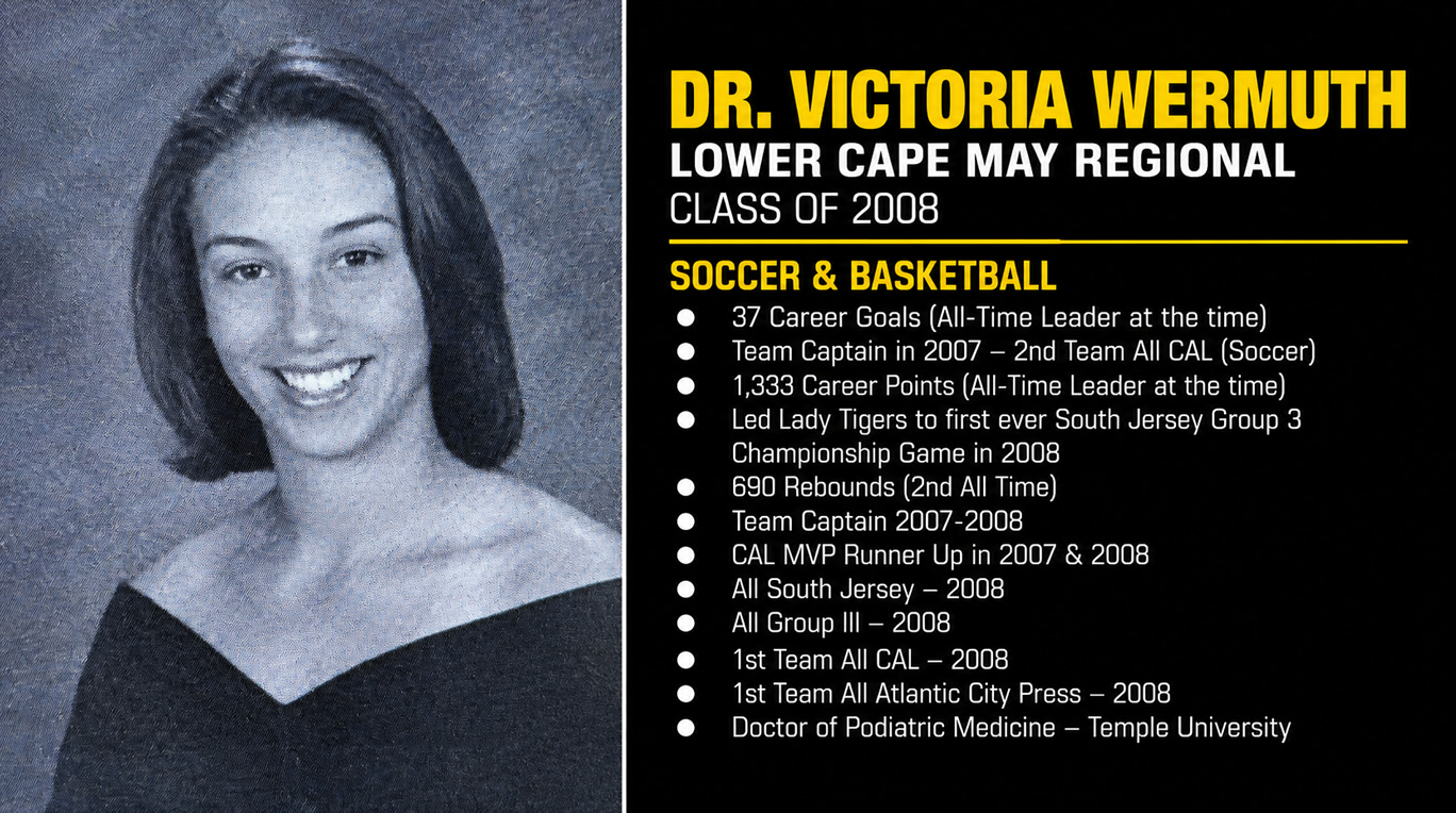 Dr Victoria Wermuth