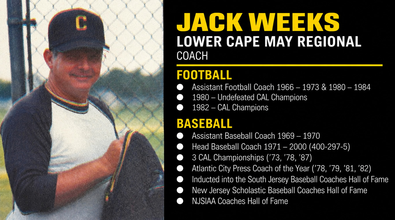 Jack Weeks