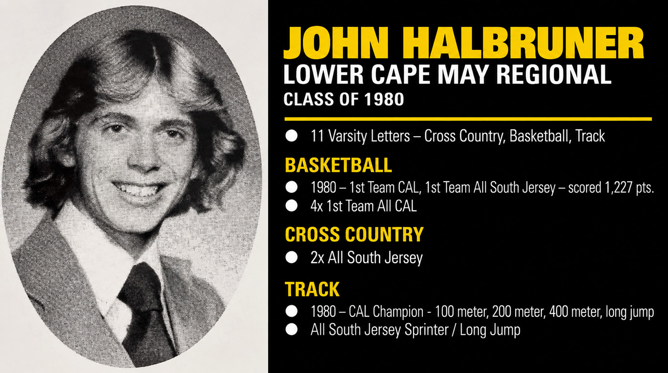 John Halbruner