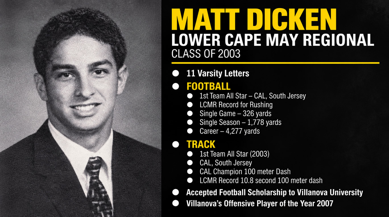 Matt Dicken