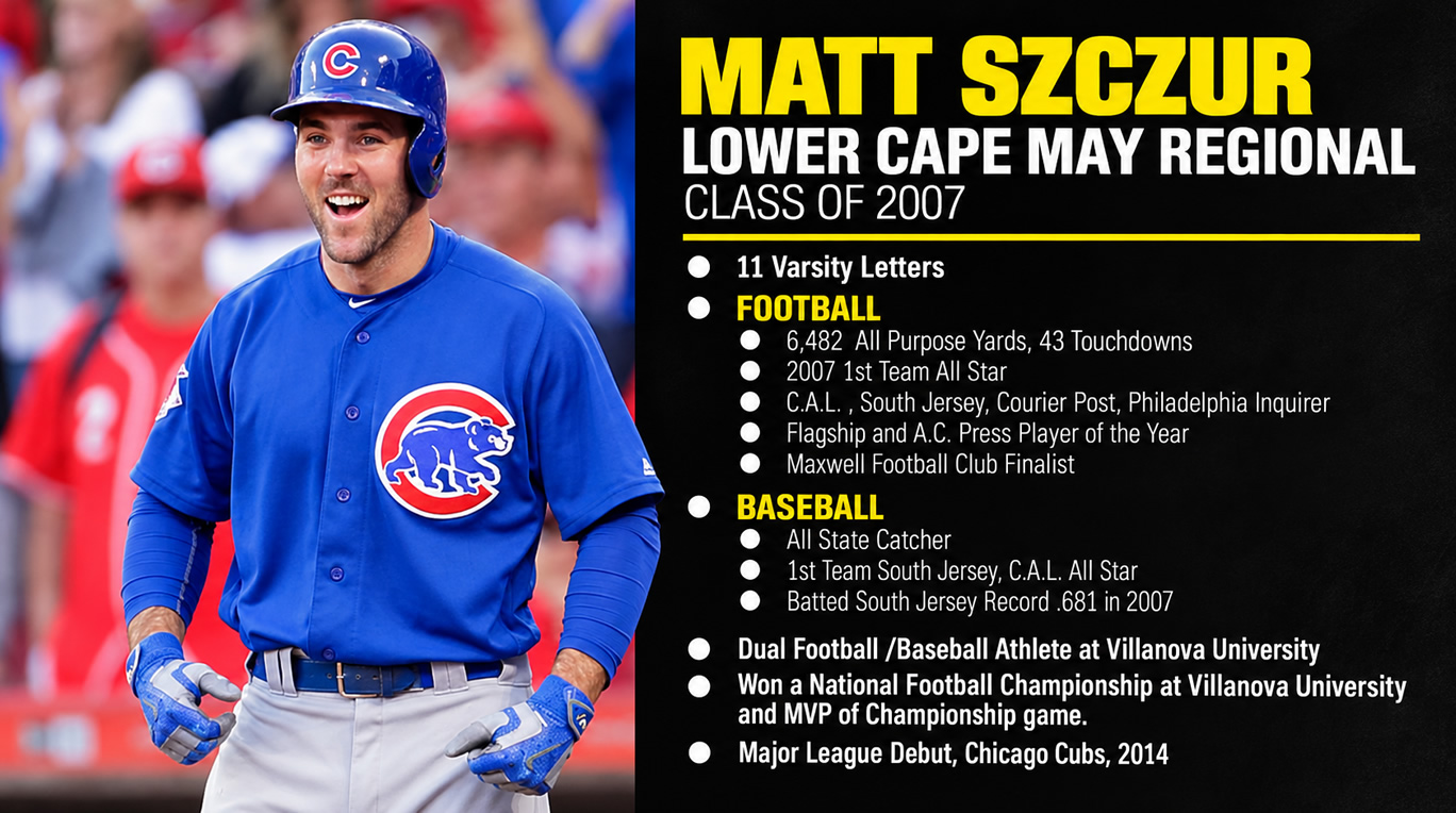 Matt Szczur