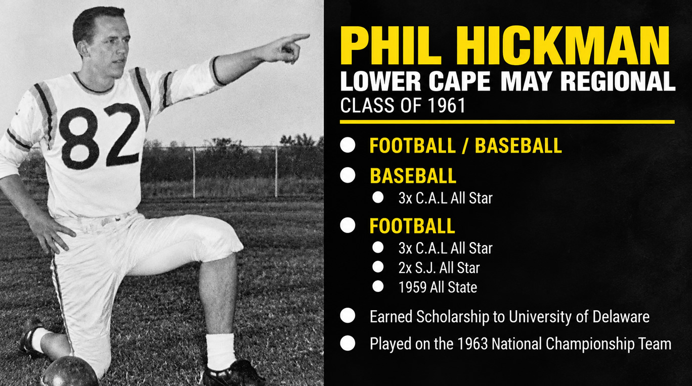 Phil Hickman
