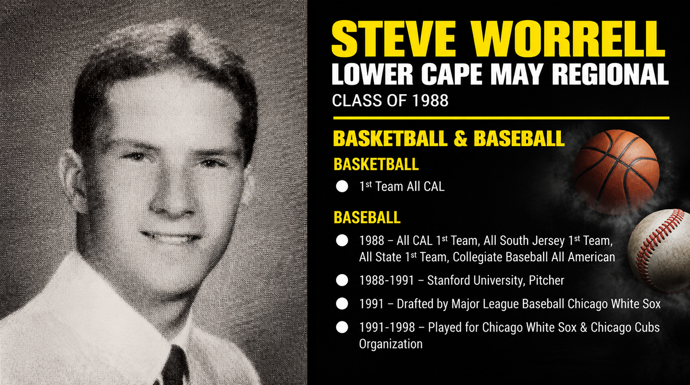 Steve Worrell