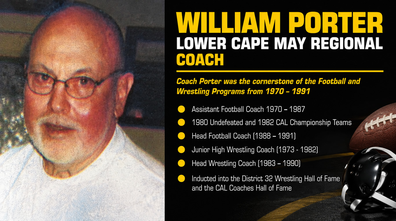 William Porter