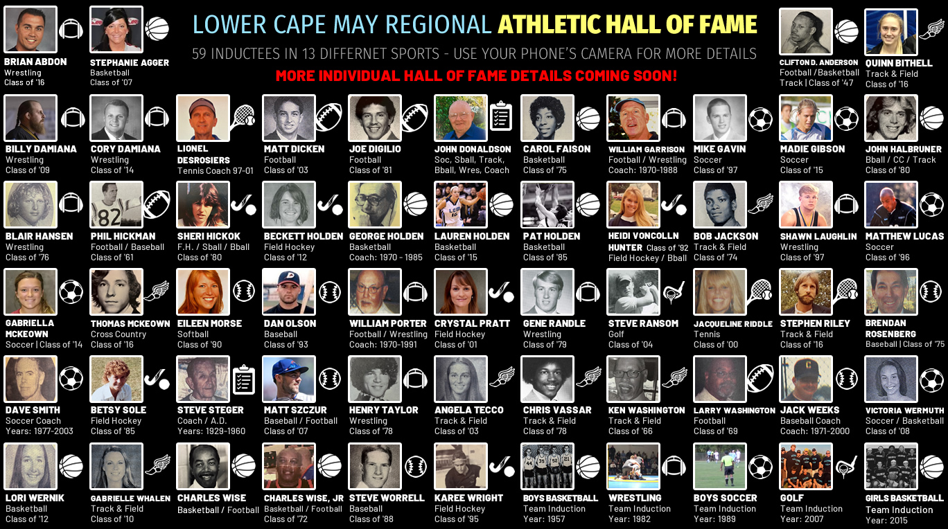 Full HOF